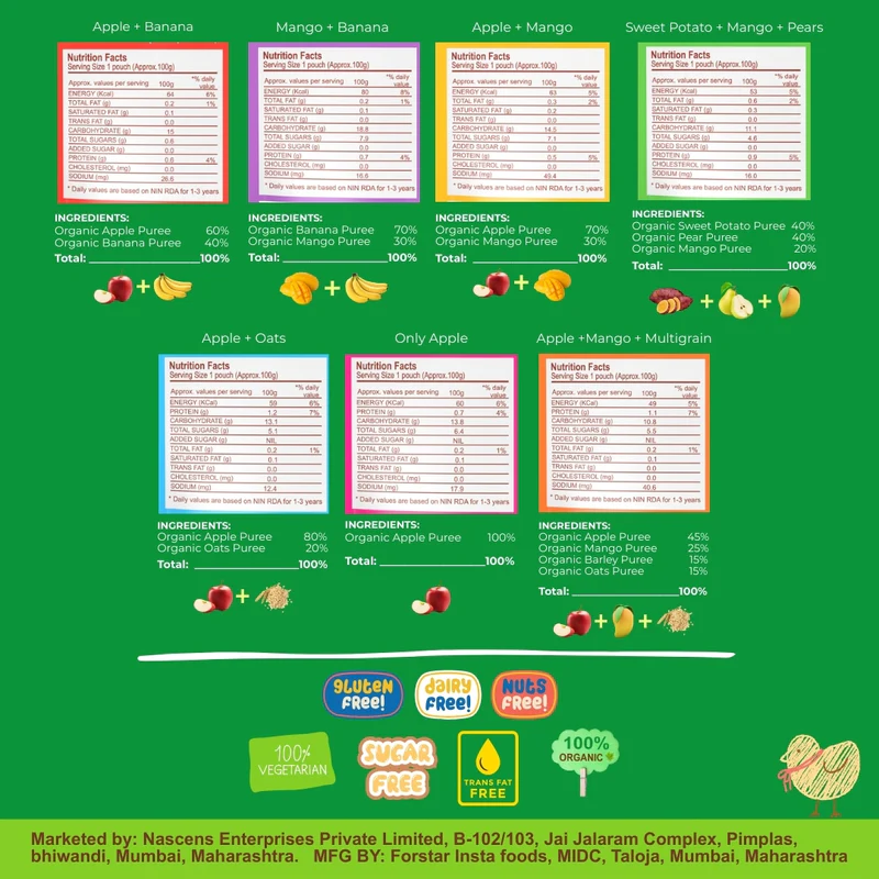 Gesundes Babybrei-Püree (Apfel-Banane, Mango-Banane, Apfel-Mango) Vorschaubild 5